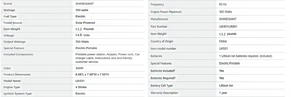 Central El&eacute;trica Port&aacute;til