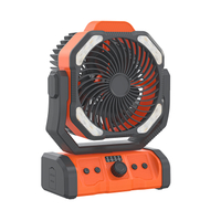  Shinegiant SG36FA |Ventilador externo