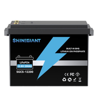  Shinegiant SGCS-12100 CAI