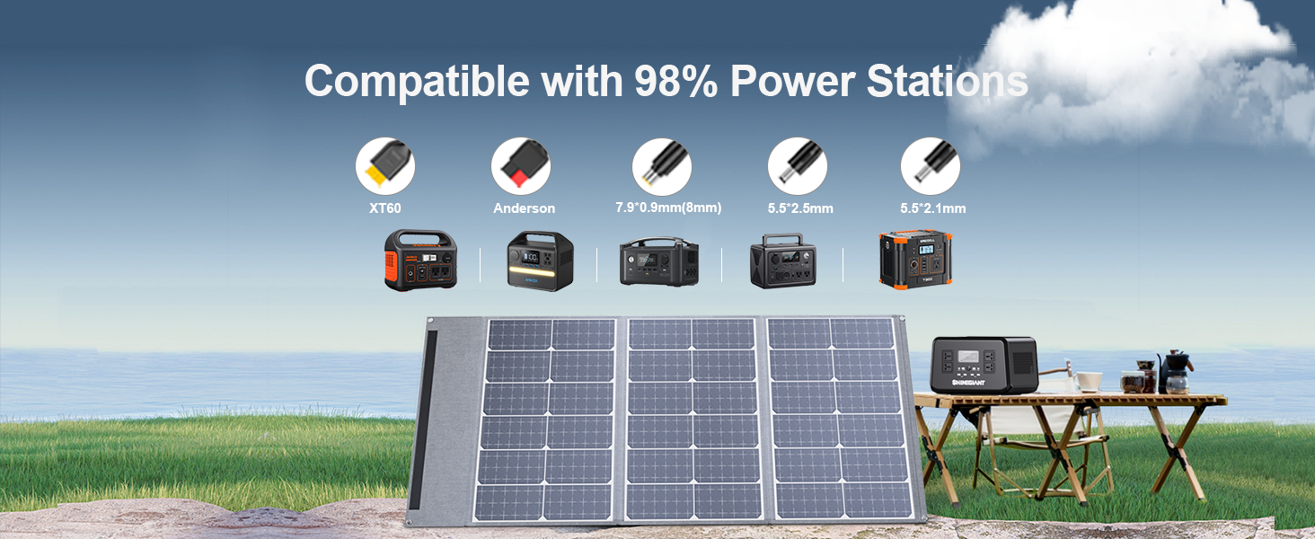 painel solar
